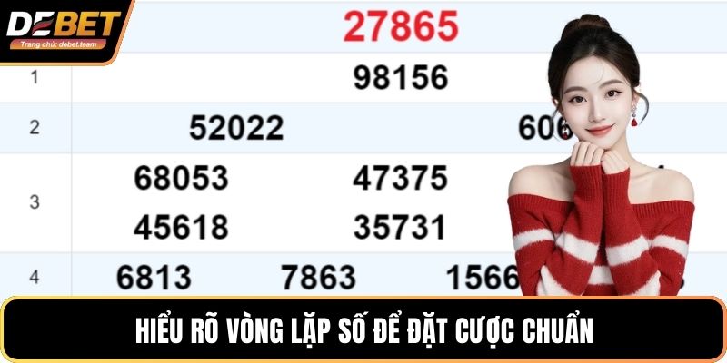 Hiểu rõ vòng lặp số để đặt cược chuẩn