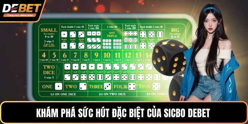 Khám phá sức hút đặc biệt của Sicbo Debet